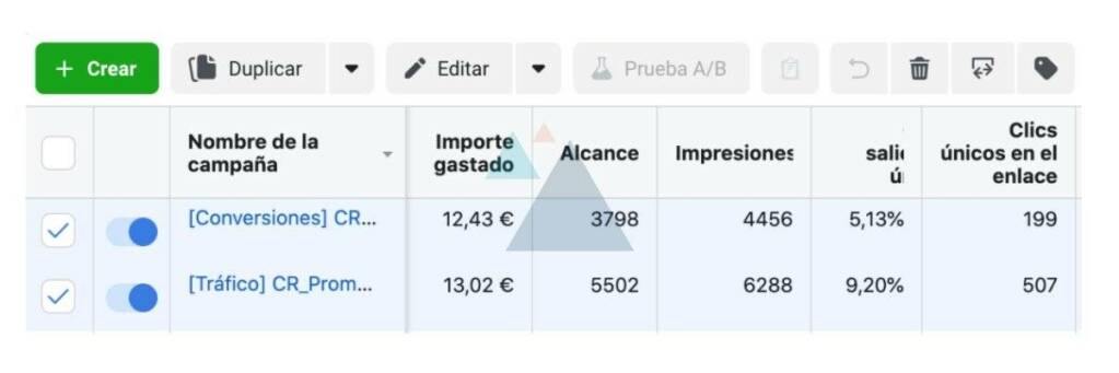 Análisis campaña publicitaria - CASA RURAL 3