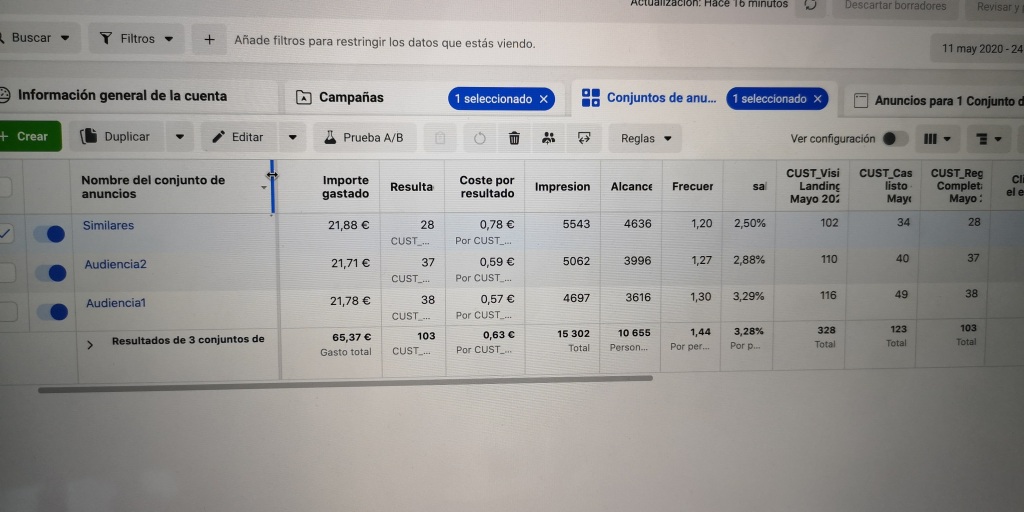 1 año después del máster de tráfico online 9 campaña master de tráfico online